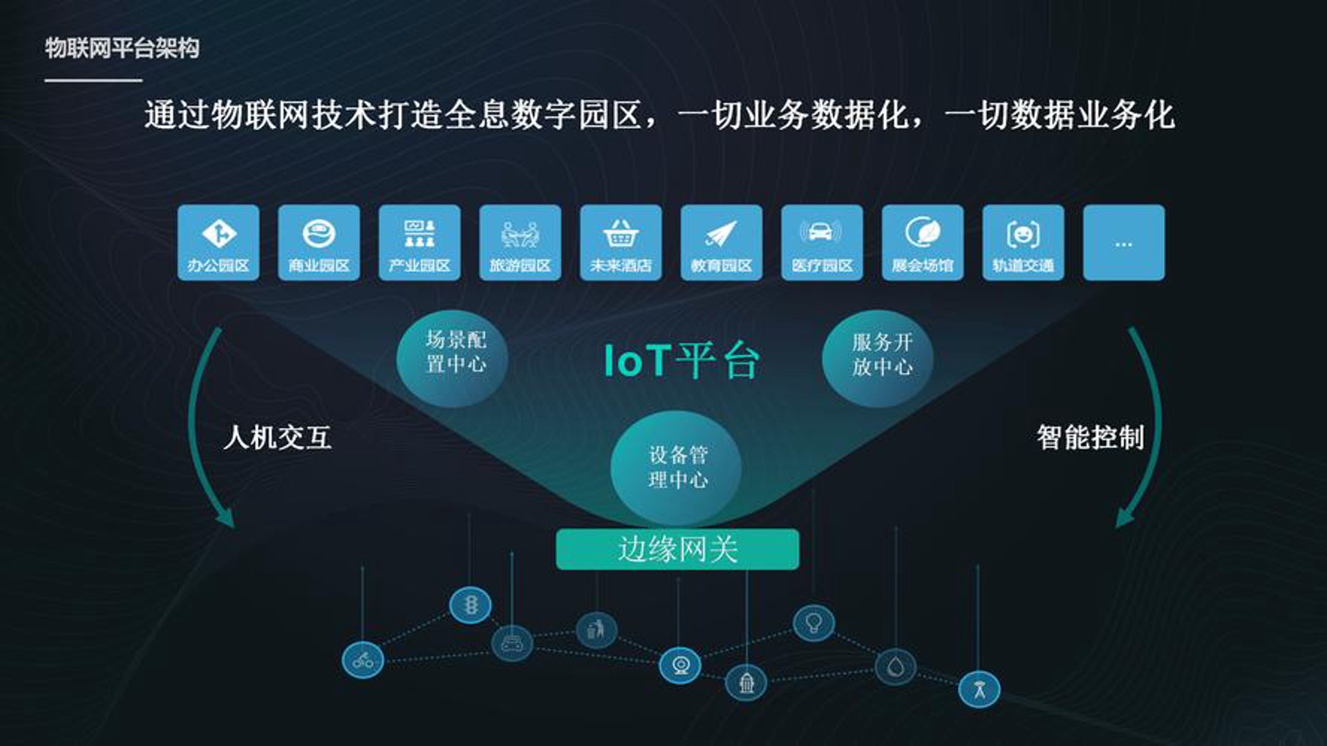 台式机维修行业的微风变迁
